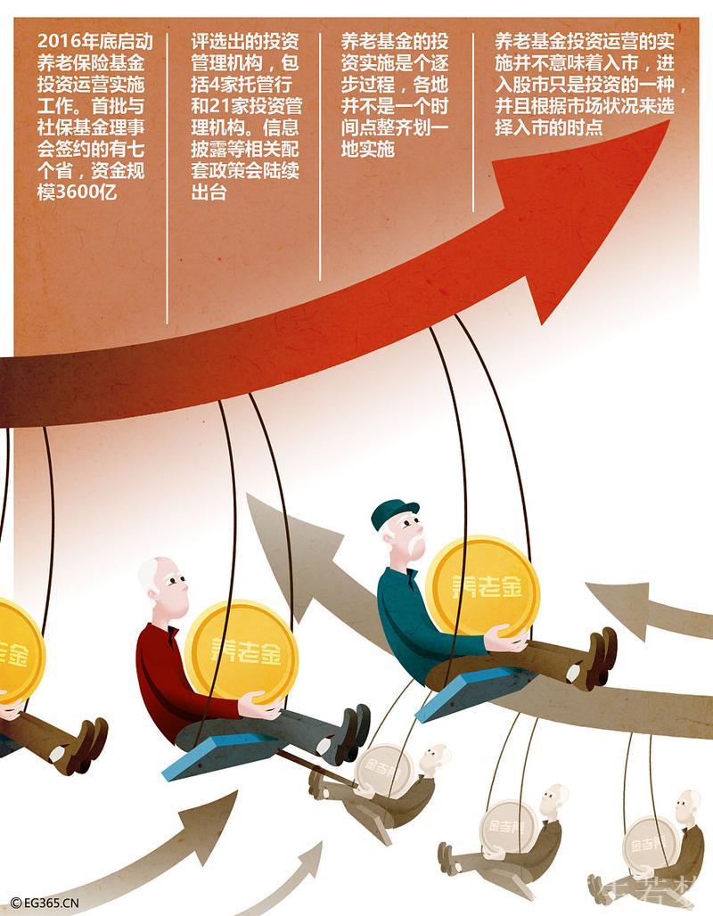 财经深一度｜支持科创债扩容增量 三大交易所完善制度提升包容性