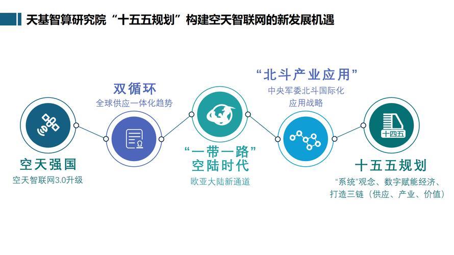 人工智能赋能经济转型 政策市场协同发力