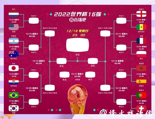 2026世界杯投注如何把握最佳时机