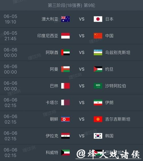 2026世界杯外围赛亚洲球队晋级前景 2026世界杯外围赛亚洲球队晋级前景