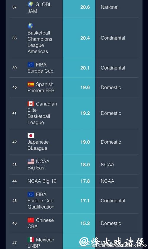 世界杯外围平台排行榜:用户最爱平台 世界杯外围平台排行榜:用户最爱平台