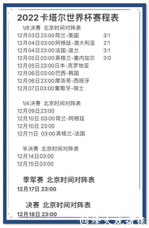 世界杯比分预测攻略:制定最佳方案 世界杯比分预测攻略:制定最佳方案