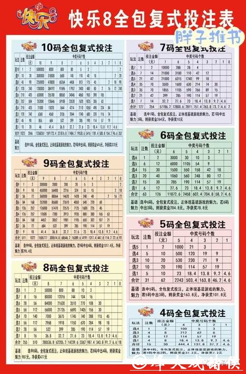 世界杯投注官网模拟投注体验分享指南