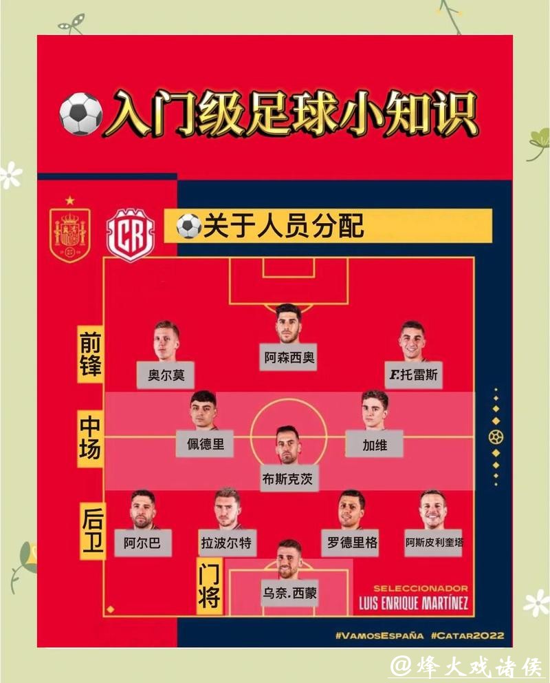 世界杯外围买球新人入门全指南